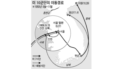 [6·25 전쟁 60년] 서울 거쳐 평양으로 (86) 만약 이곳에서 …