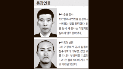 [내러티브 저널리즘 리포트] “다시 태어나도 엄마 아들” 두 해군용사 어버이날 사모곡