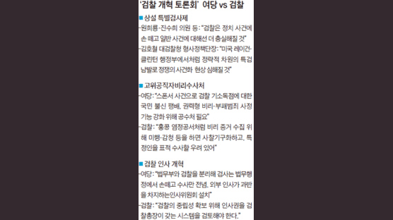 여당 “공수처 설치 불가피해” 검찰 “기소권 나누면 국론 분열”