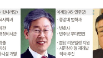 경기도 성남시장 후보, 시·통합 불발 책임 공방