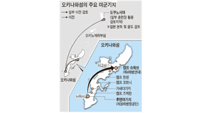 ‘후텐마 봉합’ 후폭풍 … 일 연정 붕괴 위기