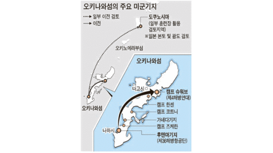 ‘후텐마 봉합’ 후폭풍 … 일 연정 붕괴 위기