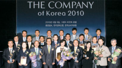 신뢰경영·사회공헌 기업이 한국의 미래 이끈다