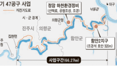 김두관 지사, 낙동강서 제동 걸어 ‘4대 강’ 견제 시간 벌기