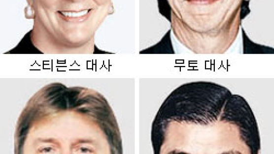 한국어 유창한 외국대사들 ‘한사모’ 8년째