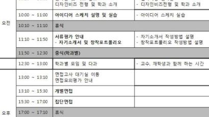 경기대 “디자인비즈 입학사정관전형” 모의캠프 개최