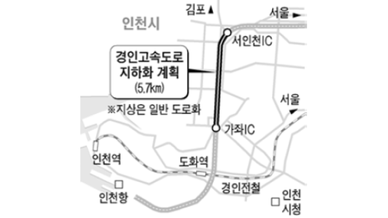 경인고속도 인천 구간 지하화 철회 … 주민들 “대안 없는 백지화” 큰 반발