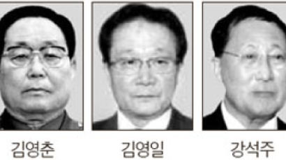 ‘김정일 그림자’ 현철해·이명수 빠져 … 군부는 김영춘뿐