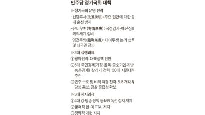 박지원 “한 사람 팼더니 세 명 넘어져”
