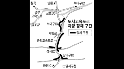 정체 심한 대구 도시고속도로 넓힌다