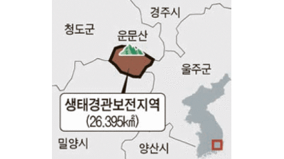 [브리핑] 청도 운문산 일대 26.395㎢ 생태경관보전지역 지정