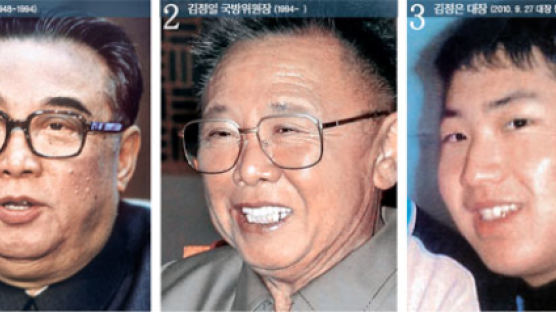 결국 3대 세습 … 김정일·김정은 공동정권 시동