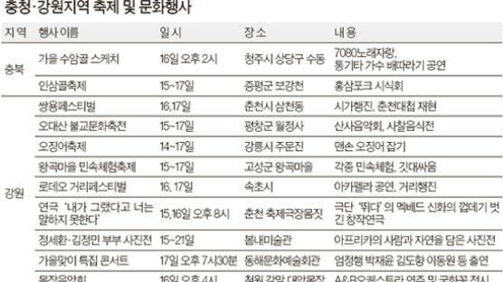 증평 인삼골 홍삼포크 맛보고, 가을빛 월정사 음악회 즐기고