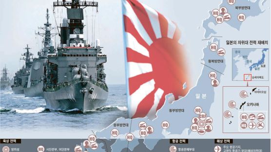 일본 방위력 핵심, 지상군에서 해·공군으로 이동