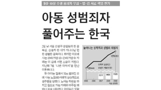 아동 상습 성추행범 영장 신청↔기각 3차례 … 중앙일보, 법원·검찰에 이유를 묻다