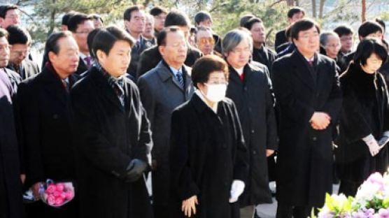 [사진] 김대중 전 대통령 생일 맞아 묘역 참배