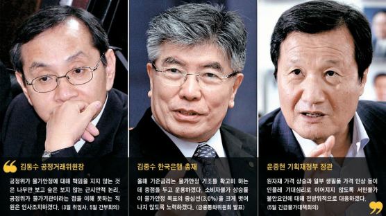 ‘경제 검찰’ 김동수까지 … ‘물가 파이터’들 나섰다