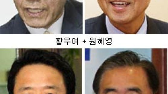 여야 4인 ‘핫 라인’… 또 하나의 정치 실험