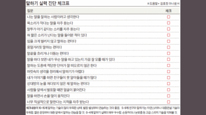 여러 사람 앞에서 말하기