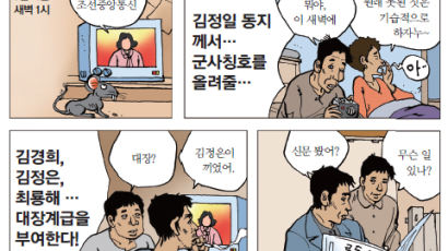 김정은을 둘러싼 권력투쟁의 내막 다룬 만화 출간