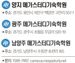 메가스터디 팀플' 제도 … 출석·성적·대학 목표 이루면 장학금 | 중앙일보