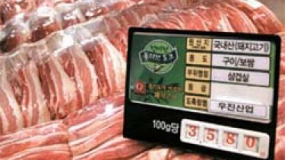 돼지고기값, 쇠고기보다 비싸져
