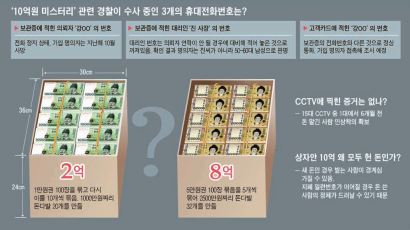 여의도 ‘10억 돈상자’ 금융권 실력자의 비자금?