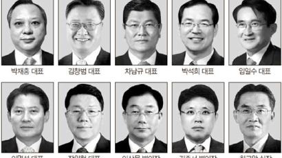 한화그룹 확 젊어졌다 … 44세 법인장, 51세 경영기획실장