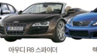 기아 K5 - 아우디 R8 스파이더 … 중앙일보 ‘올해의 차 디자인상’