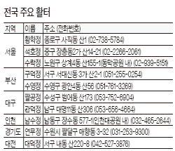 국궁에도 '단증'있어요, 5단 이상이면 '명궁'입니다 | 중앙일보