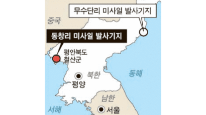“북, 미국 겨눈 ICBM 제2 발사대 완공”