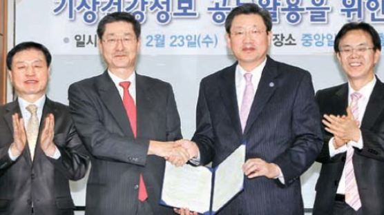 중앙일보·보라매병원, 기상건강정보 공동 활용 협약