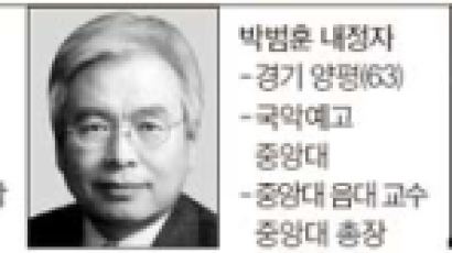 ‘세금 선심’ 교과 장관 물러났던 김도연 … MB, 장관급 과학기술위원장 다시 기용