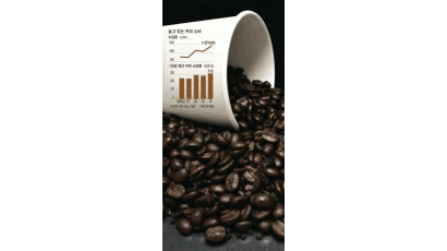 4000원짜리 커피, 원두 원가는 123원