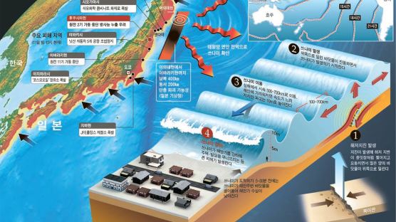“후쿠시마 원전 방사능 유출 우려” 긴급사태 첫 발령