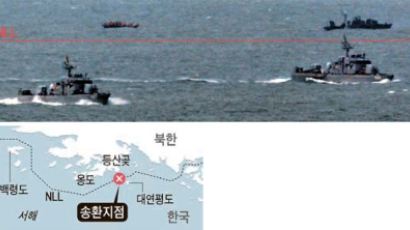[사진] NLL은 살아 있다 … 북위 37도41분25초 해상서 주민 27명 넘겨받은 북한
