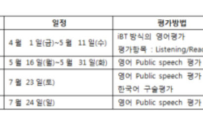 글로벌 리더를 꿈꾸는 청소년들은 다 모여라! 2011 주니어 글로벌 리더스 포럼 접수