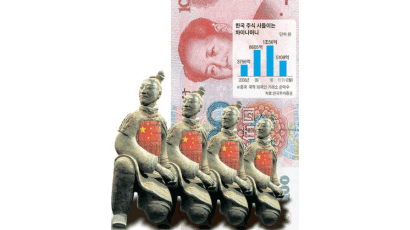 중국은행 해외 공급 ‘런민비’ 60% 한국 몰려