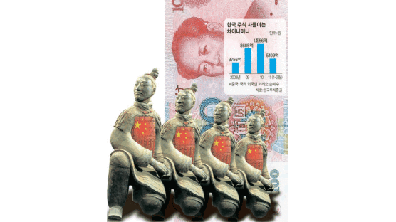 중국은행 해외 공급 ‘런민비’ 60% 한국 몰려
