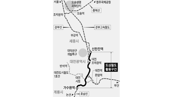 대전시, 전철화 따라 도시철도 2호선 노선 수정키로