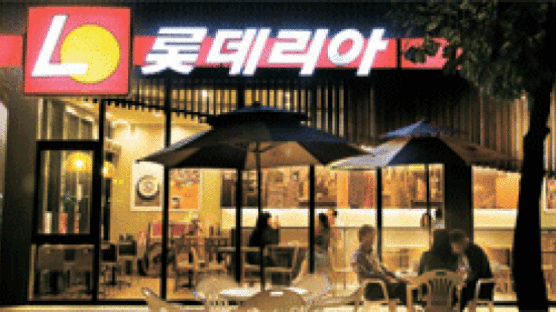 한우 불고기버거, 라이스버거 … 우리 입맛 메뉴로 32년간 업계 1위