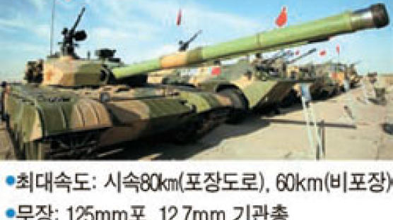 김정일 “젠훙 전폭기 30대 달라”