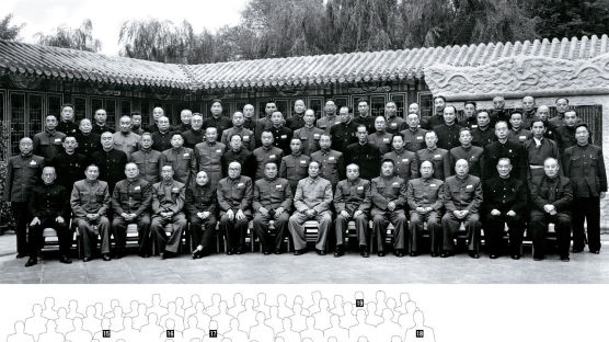 [Wide Shot] 1954년 9월 28일, 중국 국방위원회 창설 주역들