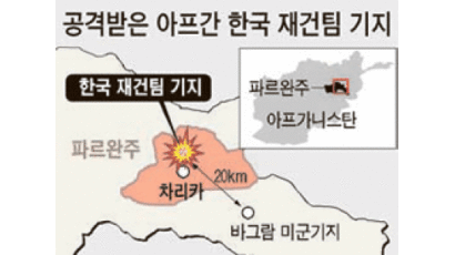 아프간 한국기지 또 로켓포 피격 