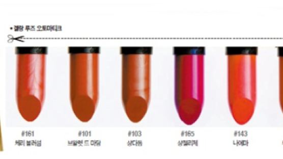 Summer Lipstick Trend