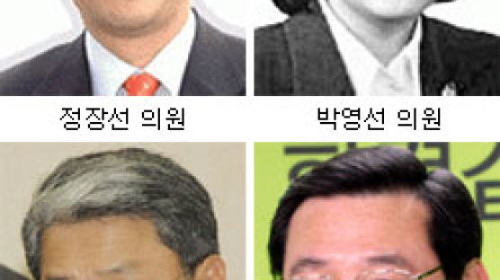 사무총장 정장선 정책위의장 박영선