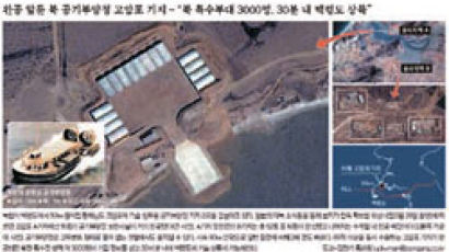 “북한 공기부양정 고암포 기지 배치”