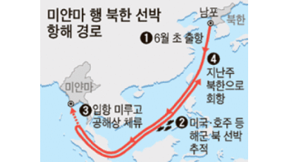북한 배, 미 해군 추적받자 남포로 회항