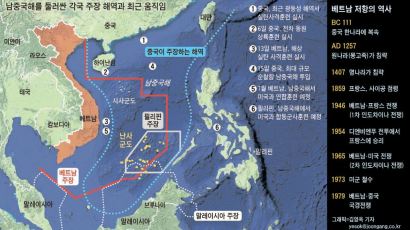 적의 적은 친구 … 베트남, 미국 끌어들여 중국에 맞선다