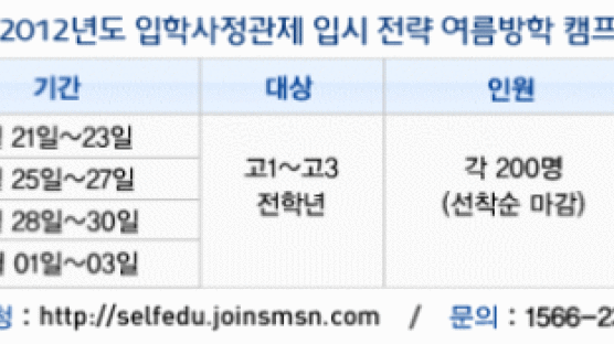 [이색 여름방학 캠프]고등학생을 위한 입학사정관제 대비 여름방학 캠프 열려..